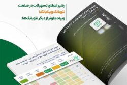 رشد ۳.۳ برابری تسهیلات ویپاد در سال ۱۴۰۳؛ گزارشی از تکراسا